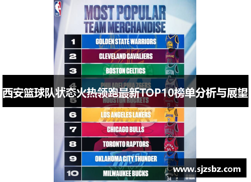 西安篮球队状态火热领跑最新TOP10榜单分析与展望