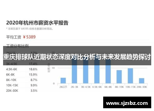 重庆排球队近期状态深度对比分析与未来发展趋势探讨